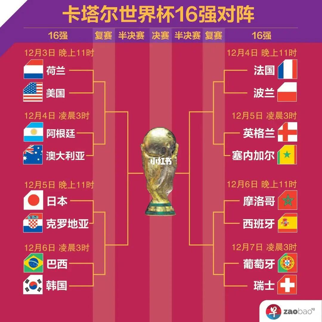 激情将